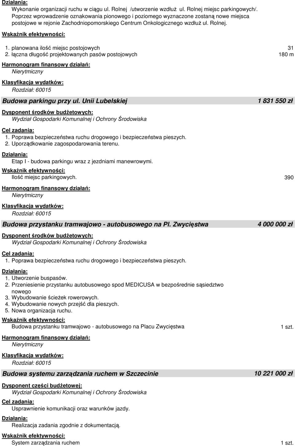 planowana ilość miejsc postojowych 31 2. łączna długość projektowanych pasów postojowych 180 m Budowa parkingu przy ul. Unii Lubelskiej 1 831 550 zł 1.