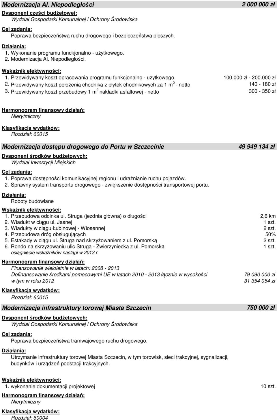 Przewidywany koszt przebudowy 1 m 2 nakładki asfaltowej - netto 300-350 zł Modernizacja dostępu drogowego do Portu w Szczecinie 1.