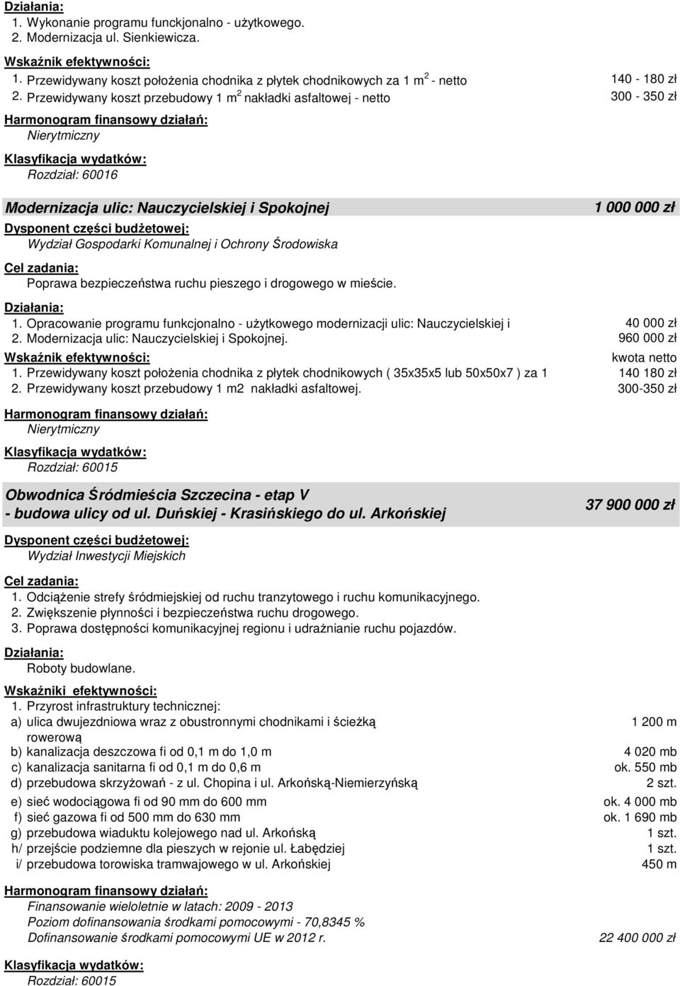 1 000 000 zł 1. Opracowanie programu funkcjonalno - użytkowego modernizacji ulic: Nauczycielskiej i 40 000 zł 2. Modernizacja ulic: Nauczycielskiej i Spokojnej. 960 000 zł kwota netto 1.