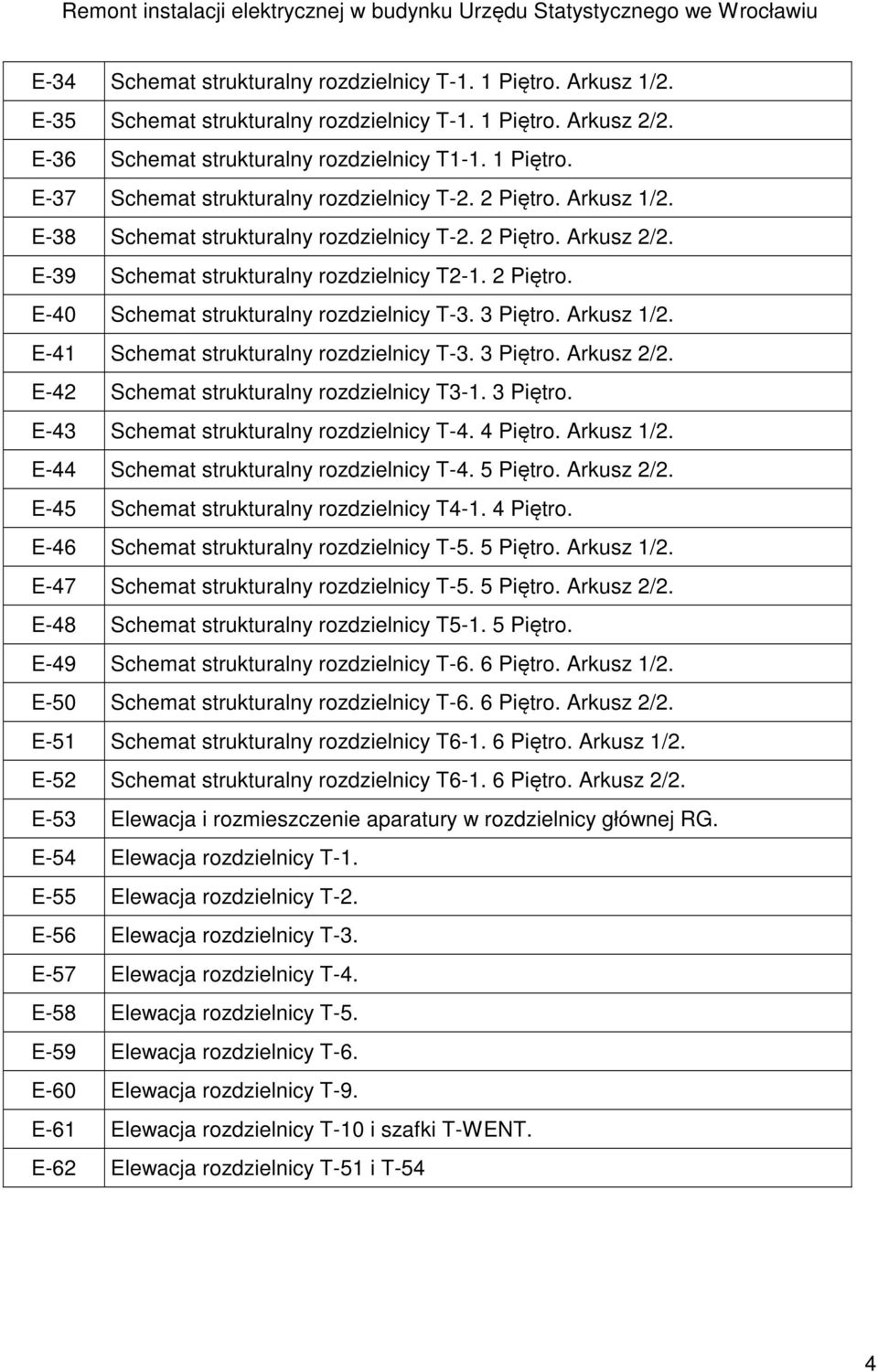 E-39 Schemat strukturalny rozdzielnicy T2-1. 2 Piętro. E-40 Schemat strukturalny rozdzielnicy T-3. 3 Piętro. Arkusz 1/2. E-41 Schemat strukturalny rozdzielnicy T-3. 3 Piętro. Arkusz 2/2.