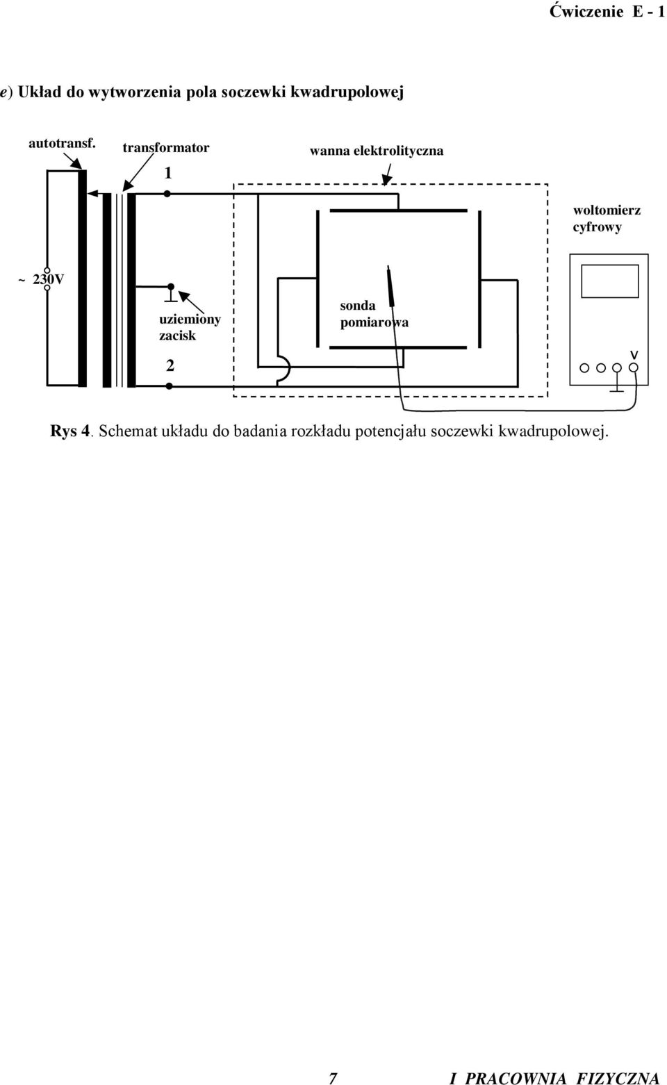 uzemony zacsk sonda pomarowa Rys 4.