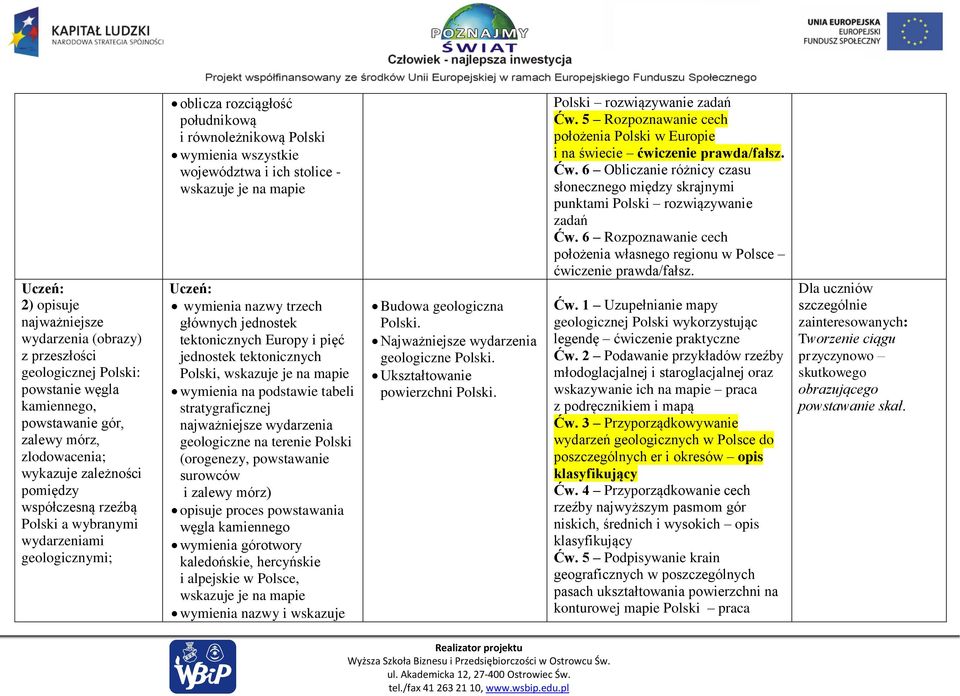 głównych jednostek tektonicznych Europy i pięć jednostek tektonicznych Polski, wskazuje je na mapie wymienia na podstawie tabeli stratygraficznej najważniejsze wydarzenia geologiczne na terenie