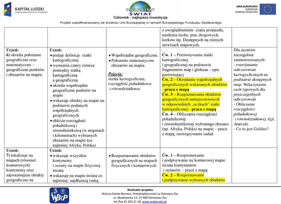 podanych współrzędnych geograficznych oblicza rozciągłość południkową i równoleżnikową (w stopniach i kilometrach) wybranych obszarów na mapie (co najmniej Afryka, Polska) wskazuje wszystkie