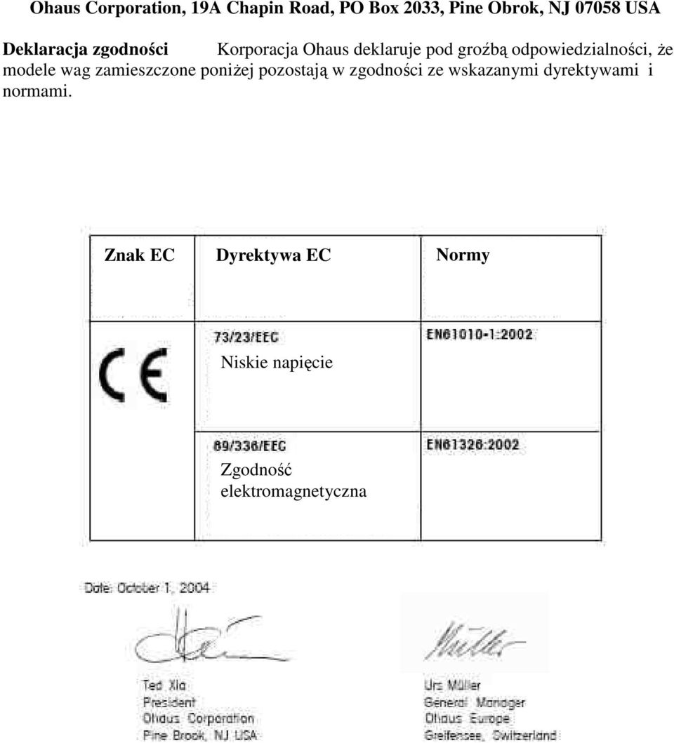 Ŝe modele wag zamieszczone poniŝej pozostają w zgodności ze wskazanymi