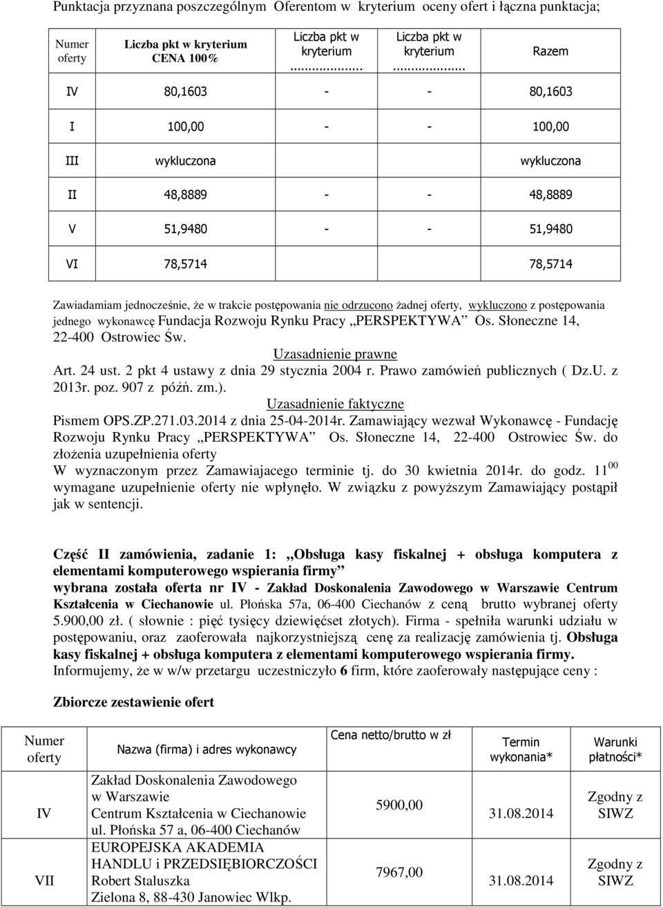 Uzasadnienie prawne Uzasadnienie faktyczne Pismem OPS.ZP.271.03.2014 z dnia 25-04-2014r. Zamawiający wezwał Wykonawcę - Fundację Rozwoju Rynku Pracy PERSPEKTYWA Os. Słoneczne 14, 22-400 Ostrowiec Św.