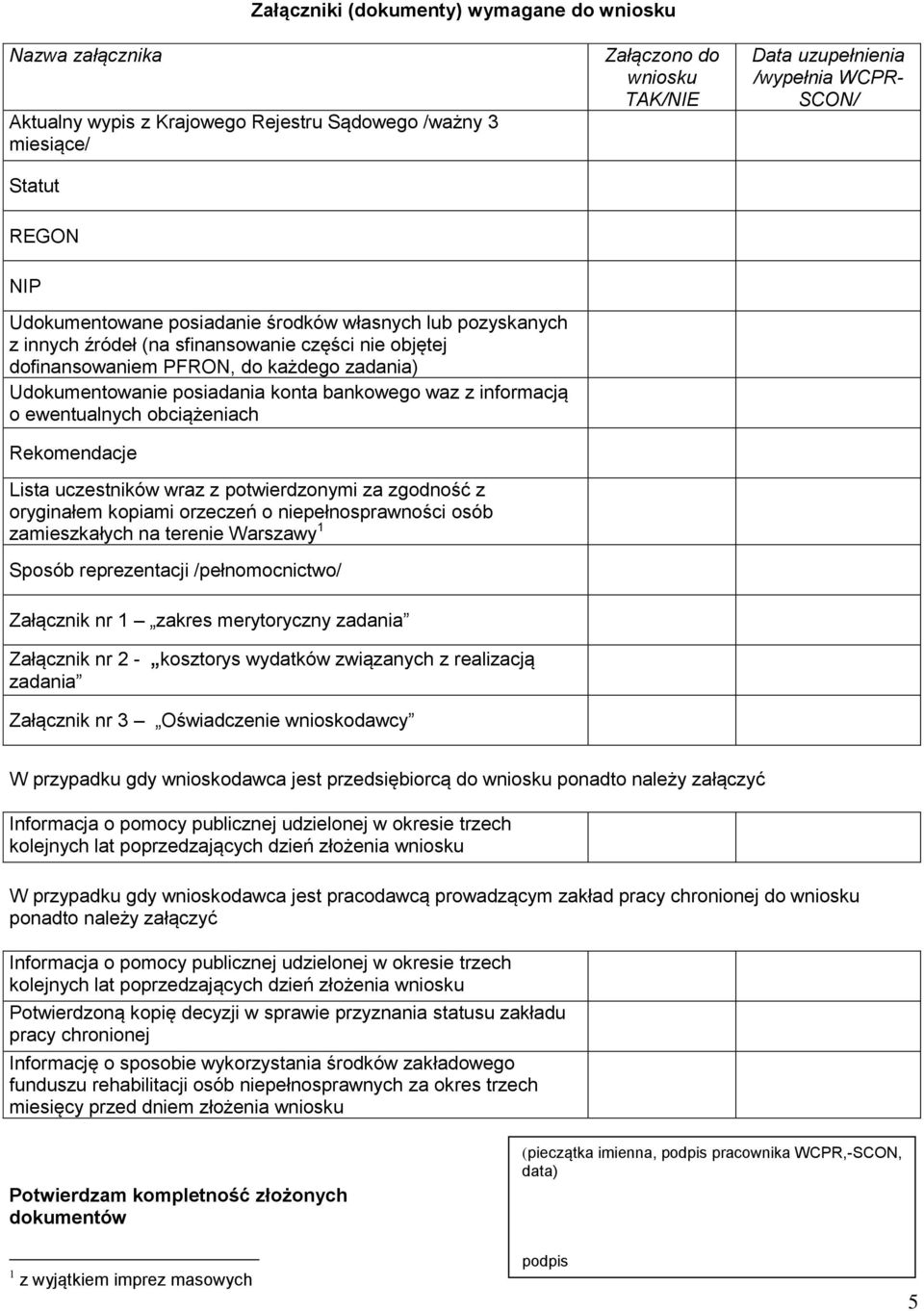 bankowego waz z informacją o ewentualnych obciążeniach Rekomendacje Lista uczestników wraz z potwierdzonymi za zgodność z oryginałem kopiami orzeczeń o niepełnosprawności osób zamieszkałych na