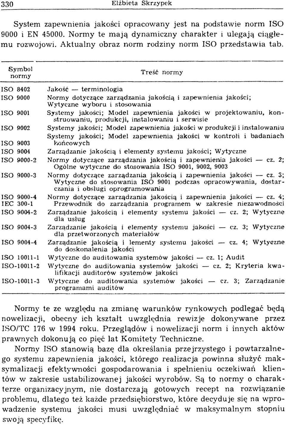 Symbol normy Treść normy ISO 8402 Jakość terminologia ISO 9000 Normy dotyczące zarządzania jakością i zapewnienia jakości; Wytyczne wyboru i stosowania ISO 9001 Systemy jakości; Model zapewnienia