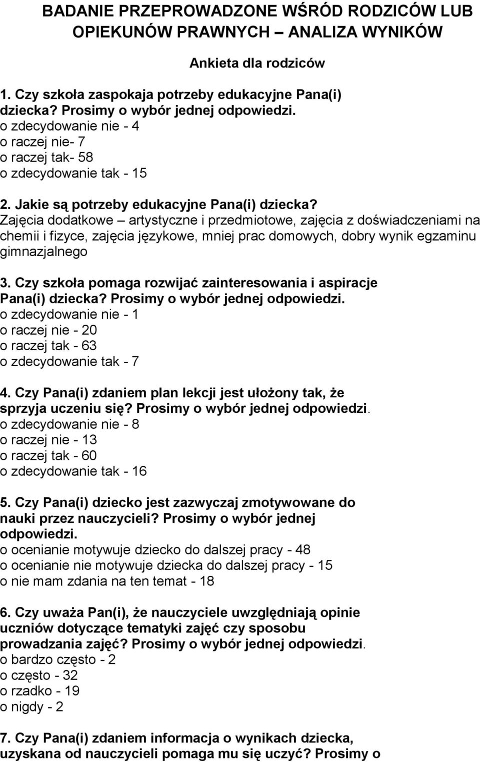 Zajęcia dodatkowe artystyczne i przedmiotowe, zajęcia z doświadczeniami na chemii i fizyce, zajęcia językowe, mniej prac domowych, dobry wynik egzaminu gimnazjalnego 3.