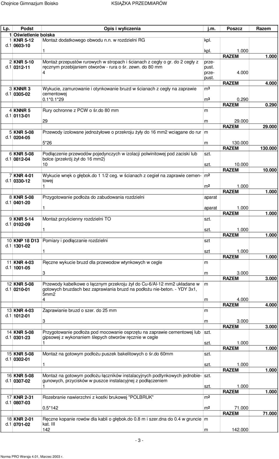 1 1301-02 11 KNR 4-03 d.1 1001-05 12 KNR 5-08 d.1 0210-01 13 KNR 4-03 d.1 1012-01 14 KNR 5-08 d.1 0301-23 15 KNR 5-08 d.1 0302-01 16 KNR 5-08 d.1 0307-02 17 KNR 2-31 d.1 0807-03 18 KNR 2-01 d.