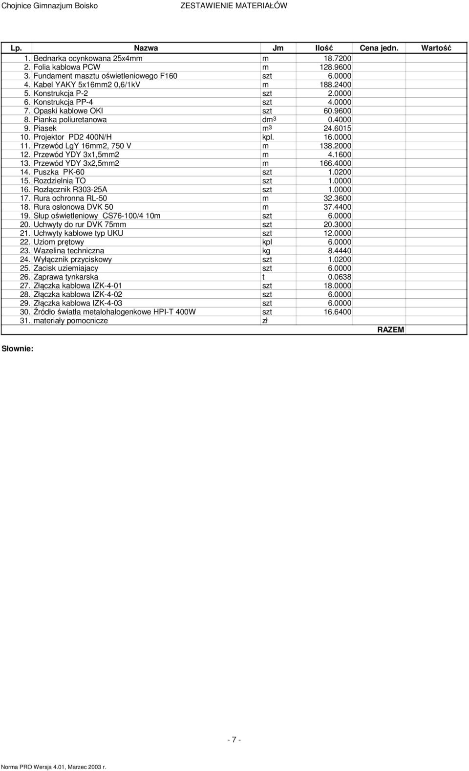 Projektor PD2 400N/H kpl. 16.0000 11. Przewód LgY 162, 750 V 138.2000 12. Przewód YDY 3x1,52 4.1600 13. Przewód YDY 3x2,52 166.4000 14. Puszka PK-60 szt 1.0200 15. Rozdzielnia TO szt 1.0000 16.