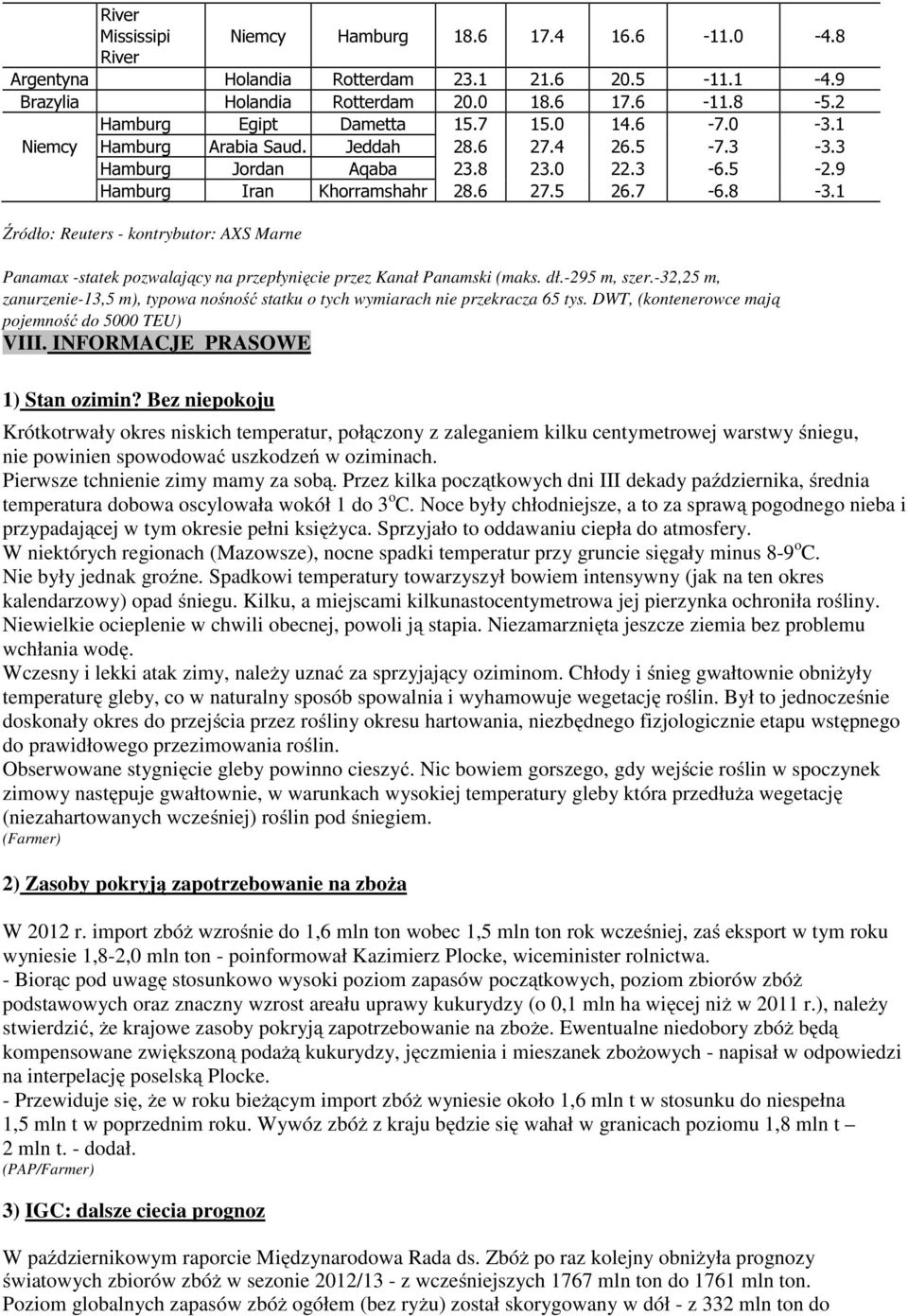 1 Źródło: Reuters - kontrybutor: AXS Marne Panamax -statek pozwalający na przepłynięcie przez Kanał Panamski (maks. dł.-295 m, szer.