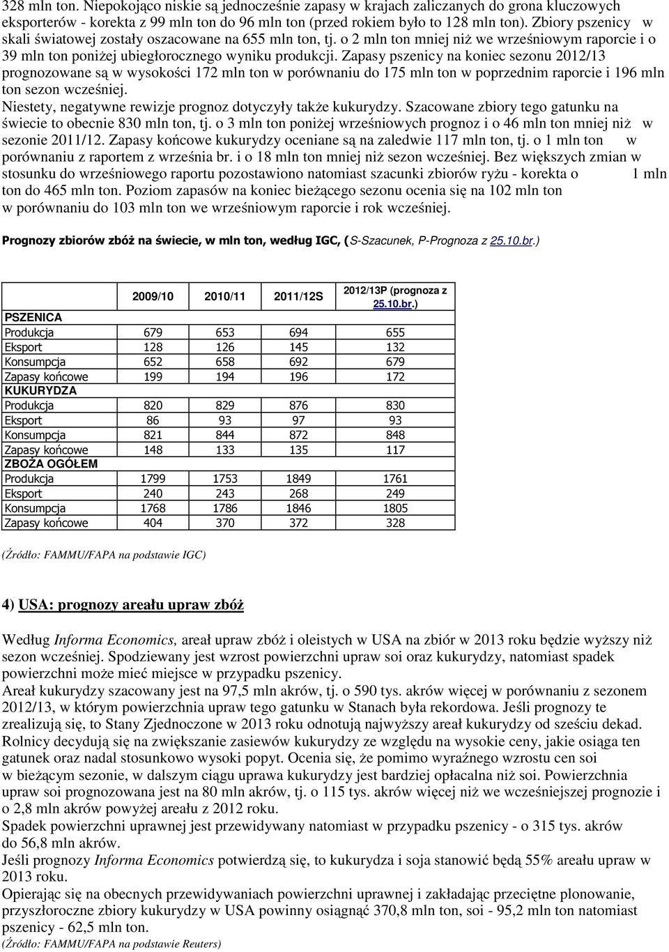 Zapasy pszenicy na koniec sezonu 2012/13 prognozowane są w wysokości 172 mln ton w porównaniu do 175 mln ton w poprzednim raporcie i 196 mln ton sezon wcześniej.