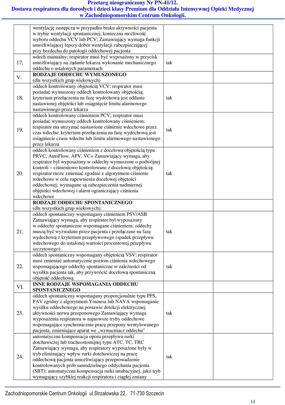 wentylacji zabezpieczającej przy bezdechu do patologii oddechowej pacjenta wdech manualny; respirator musi być wyposażony w przycisk umożliwiający na żądanie lekarza wykonanie mechanicznego oddechu o