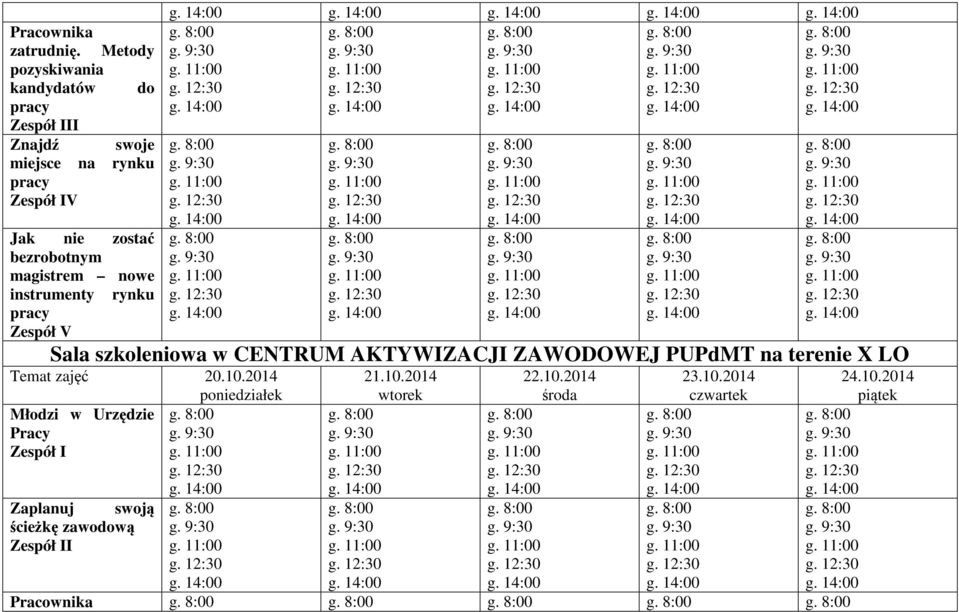 bezrobotnym magistrem nowe instrumenty rynku Zespół V Sala szkoleniowa w CENTRUM AKTYWIZACJI ZAWODOWEJ PUPdMT