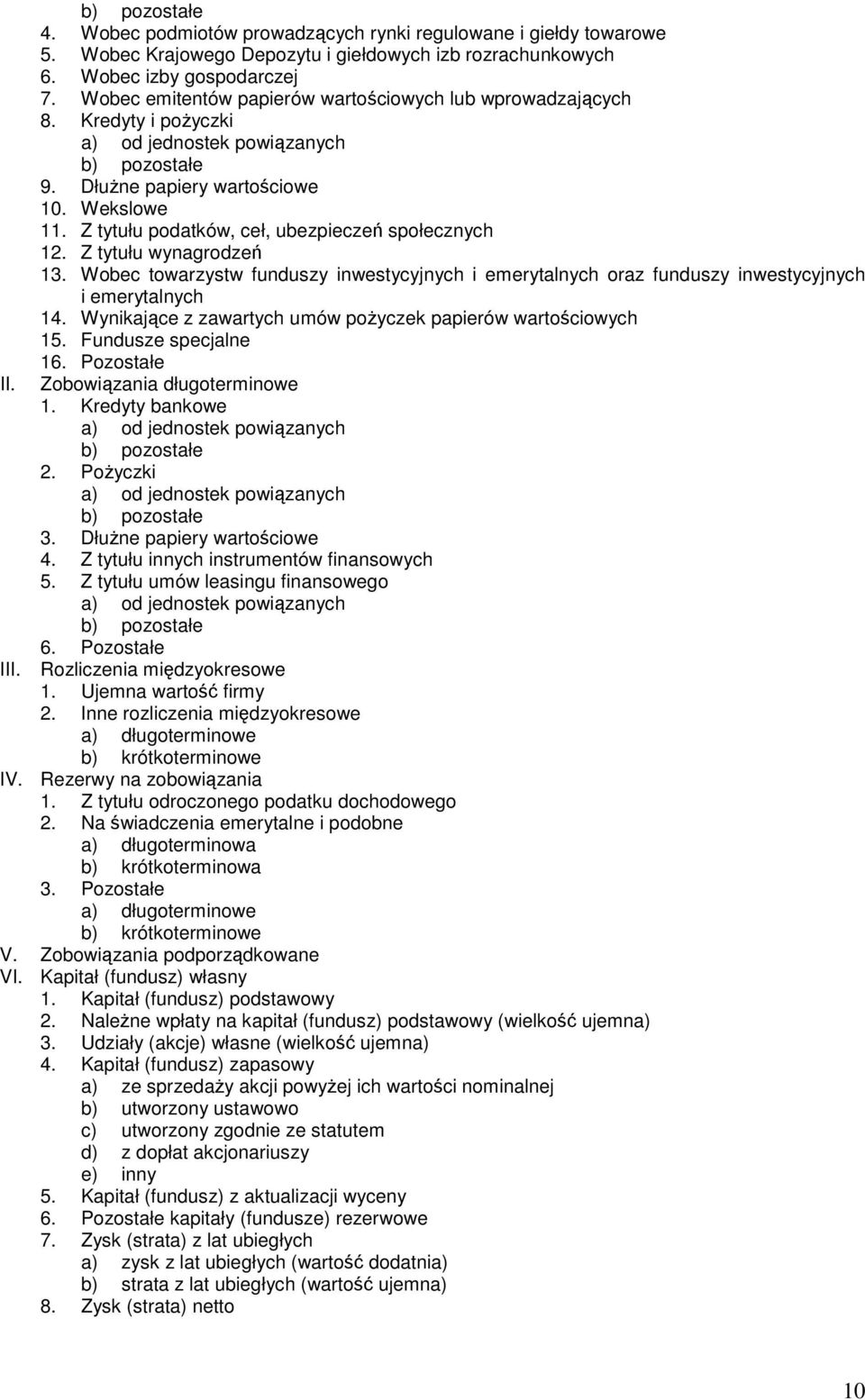 Z tytułu podatków, ceł, ubezpieczeń społecznych 12. Z tytułu wynagrodzeń 13. Wobec towarzystw funduszy inwestycyjnych i emerytalnych oraz funduszy inwestycyjnych i emerytalnych 14.