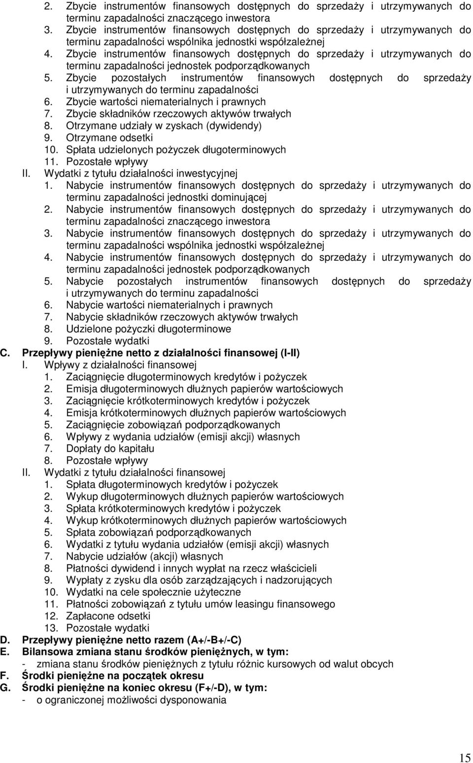 Zbycie instrumentów finansowych dostępnych do sprzedaŝy i utrzymywanych do terminu zapadalności jednostek podporządkowanych 5.