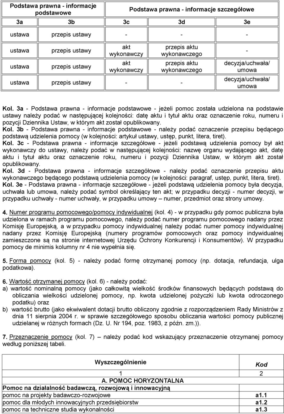 3a - Podstawa prawna - informacje podstawowe - jeżeli pomoc została udzielona na podstawie ustawy należy podać w następującej kolejności: datę aktu i tytuł aktu oraz oznacze roku, numeru i pozycji