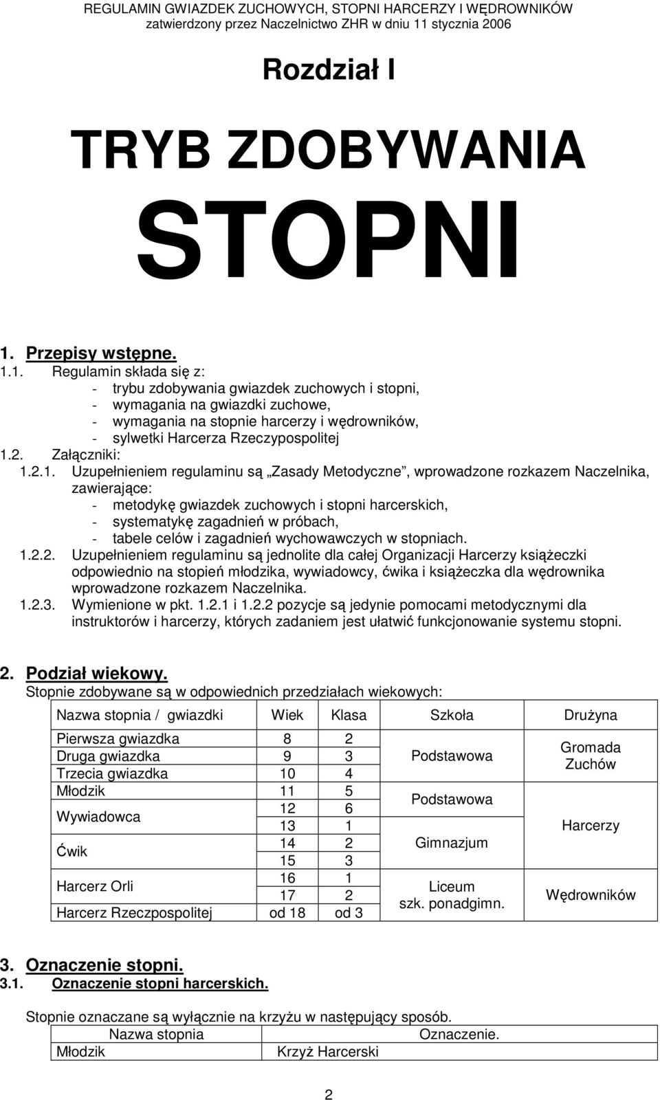 1. Regulamin składa się z: - trybu zdobywania gwiazdek zuchowych i stopni, - wymagania na gwiazdki zuchowe, - wymagania na stopnie harcerzy i wędrowników, - sylwetki Harcerza Rzeczypospolitej 1.2.