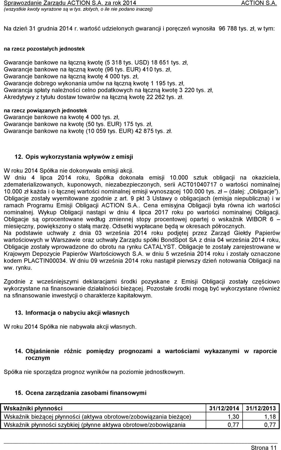 zł, Gwarancje bankowe na łączną kwotę 4 000 tys. zł, Gwarancje dobrego wykonania umów na łączną kwotę 1 195 tys. zł, Gwarancja spłaty należności celno podatkowych na łączną kwotę 3 220 tys.