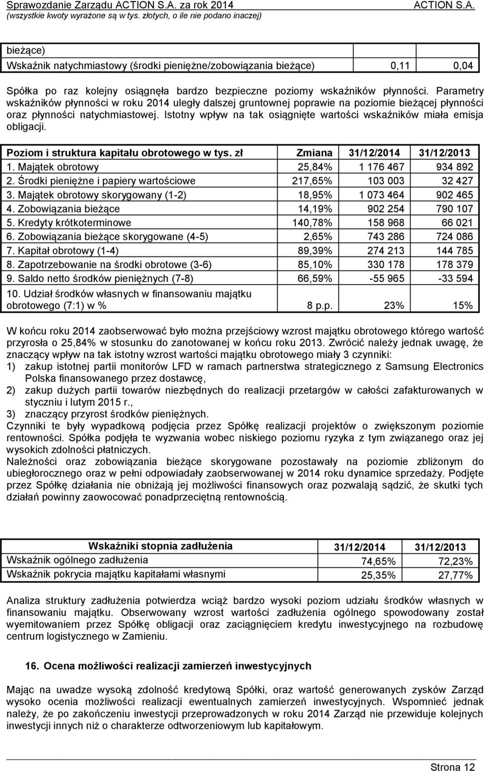 Istotny wpływ na tak osiągnięte wartości wskaźników miała emisja obligacji. Poziom i struktura kapitału obrotowego w tys. zł Zmiana 31/12/2014 31/12/2013 1.