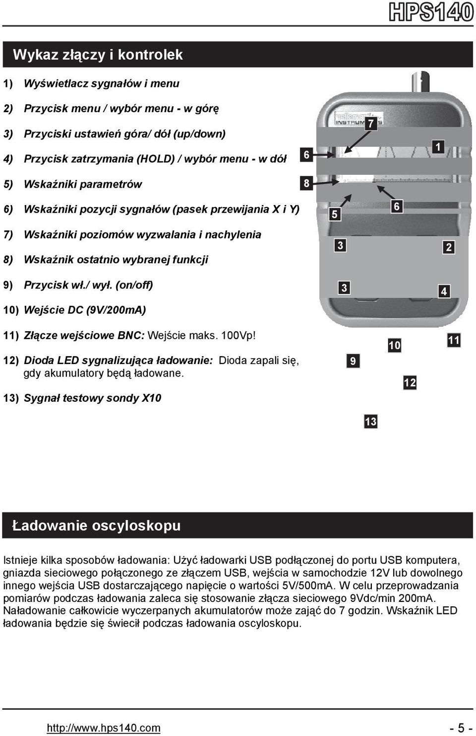 (on/off) 10) Wejście DC (9V/200mA) 3 4 11) Złącze wejściowe BNC: Wejście maks. 100Vp! 12) Dioda LED sygnalizująca ładowanie: Dioda zapali się, gdy akumulatory będą ładowane.