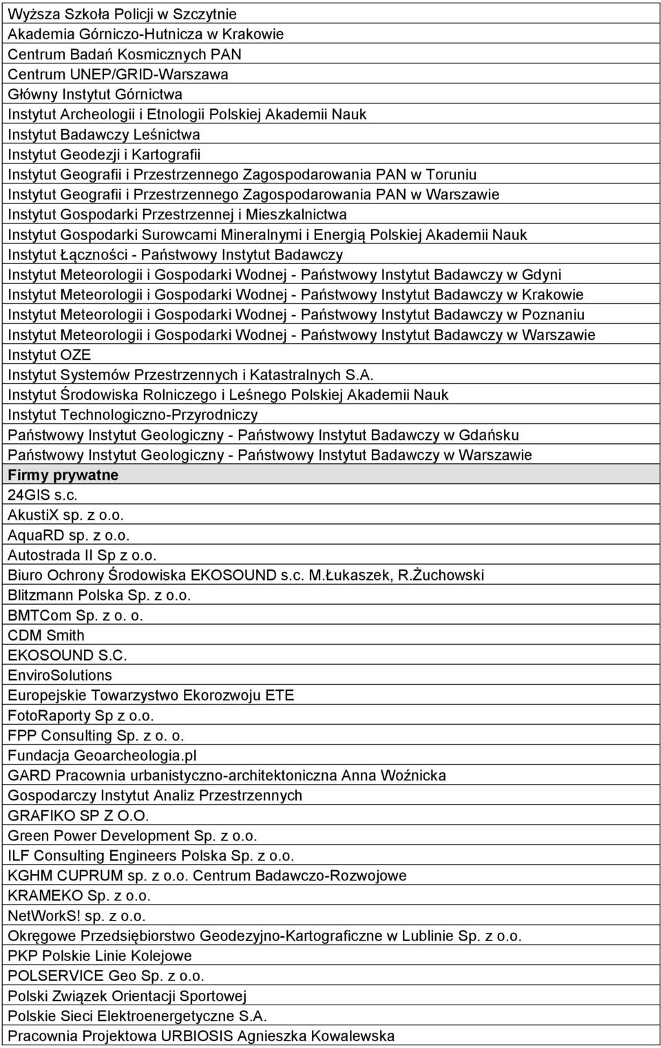 Warszawie Instytut Gospodarki Przestrzennej i Mieszkalnictwa Instytut Gospodarki Surowcami Mineralnymi i Energią Polskiej Akademii Nauk Instytut Łączności - Państwowy Instytut Badawczy Instytut