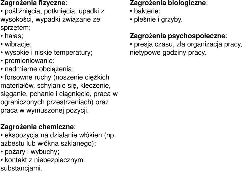 przestrzeniach) oraz praca w wymuszonej pozycji. Zagrożenia biologiczne: bakterie; pleśnie i grzyby.