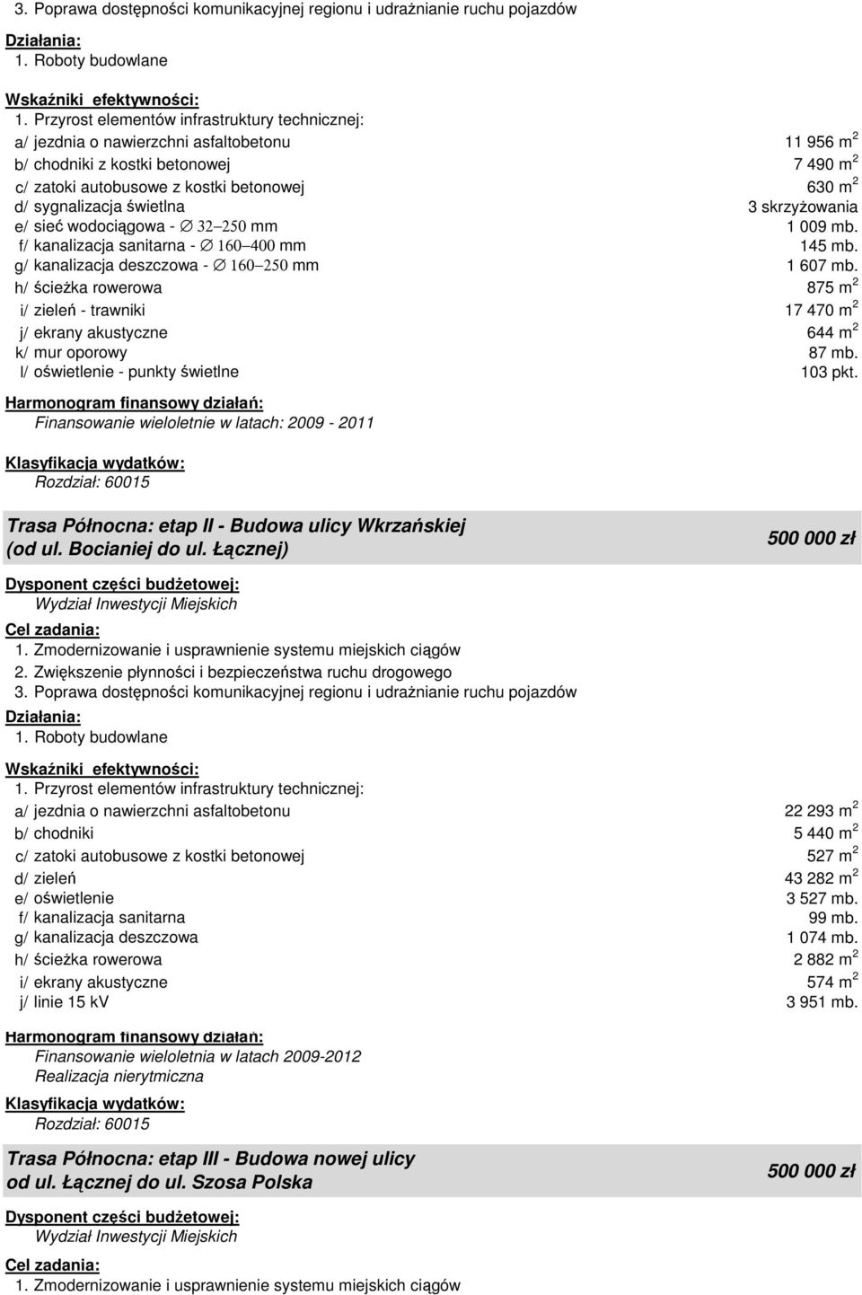 sygnalizacja świetlna 3 skrzyżowania e/ sieć wodociągowa - 32 250 mm 1 009 mb. f/ kanalizacja sanitarna - 160 400 mm 145 mb. g/ kanalizacja deszczowa - 160 250 mm 1 607 mb.