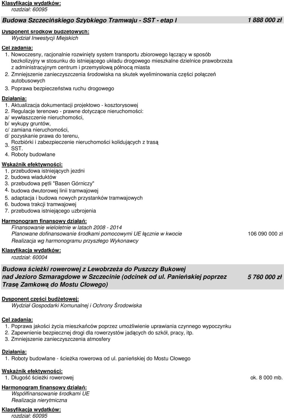 przemysłową północą miasta 2. Zmniejszenie zanieczyszczenia środowiska na skutek wyeliminowania części połączeń autobusowych 3. Poprawa bezpieczeństwa ruchu drogowego 1.