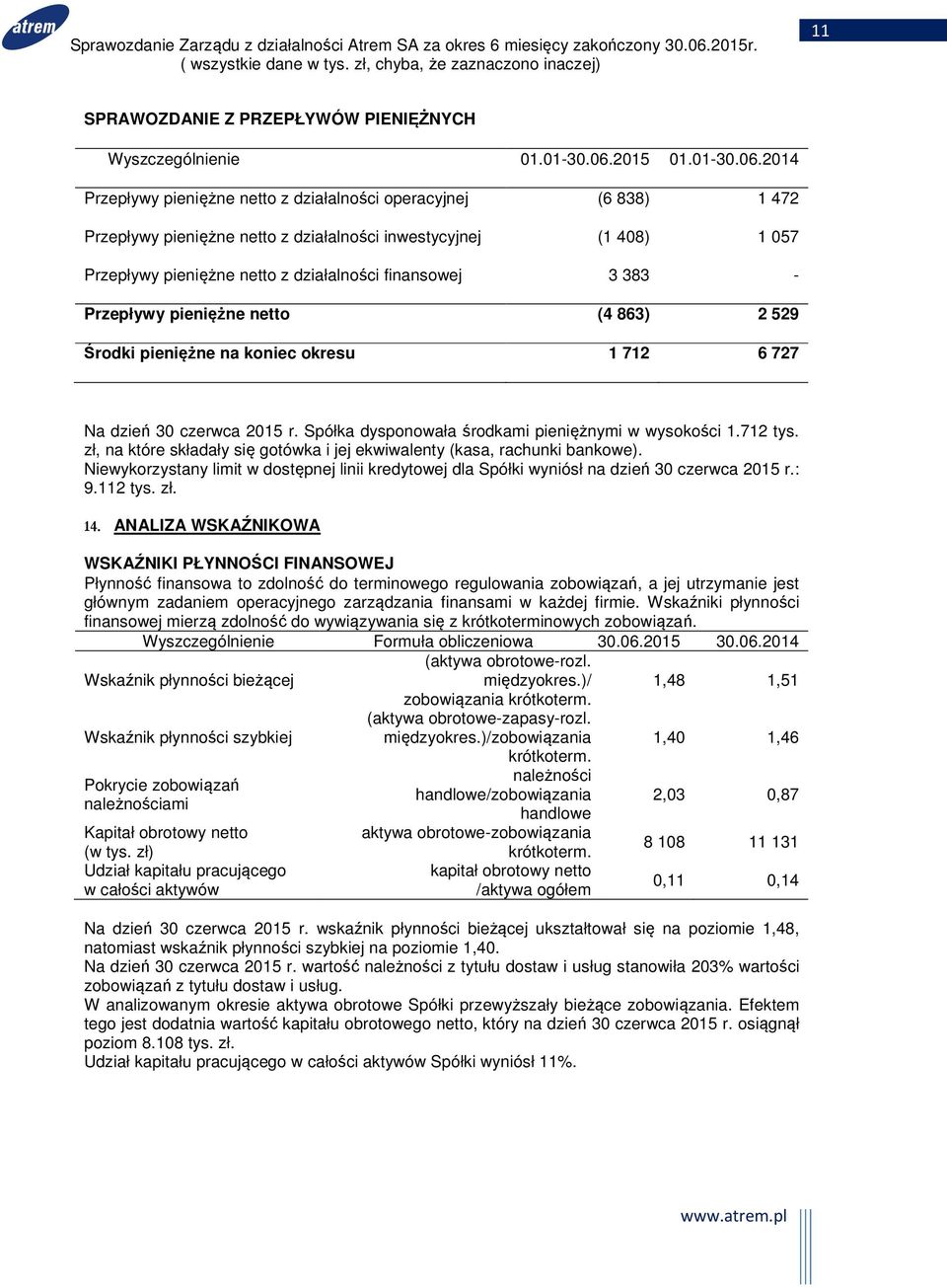 2014 Przepływy pieniężne netto z działalności operacyjnej (6 838) 1 472 Przepływy pieniężne netto z działalności inwestycyjnej (1 408) 1 057 Przepływy pieniężne netto z działalności finansowej 3 383