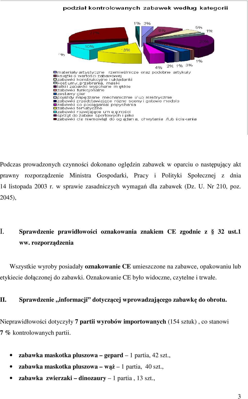 rozporządzenia Wszystkie wyroby posiadały oznakowanie CE umieszczone na zabawce, opakowaniu lub etykiecie dołączonej do zabawki. Oznakowanie CE było widoczne, czytelne i trwałe. II.