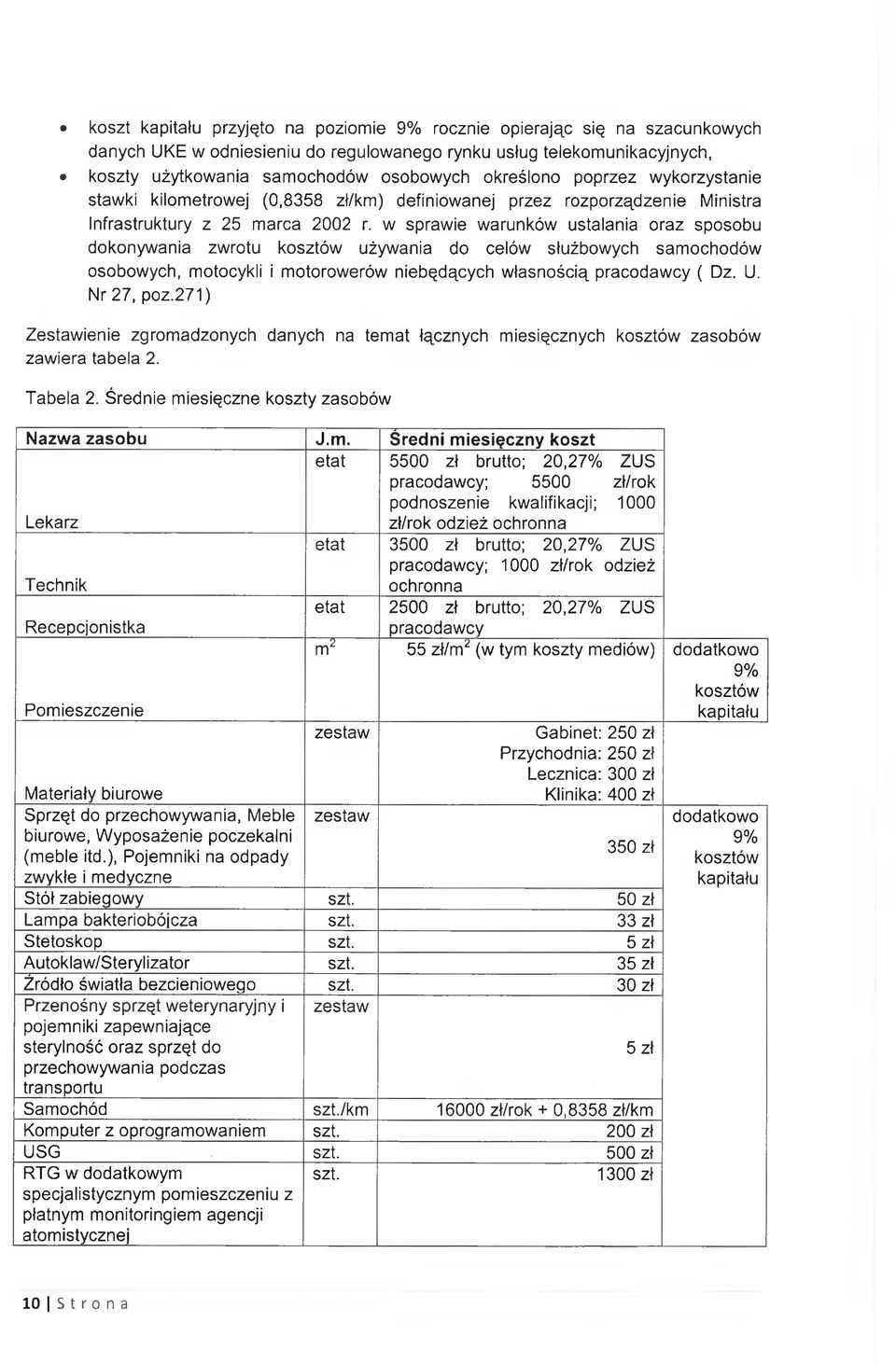 w sprawie warunków ustalania oraz sposobu dokonywania zwrotu kosztów używania do celów służbowych samochodów osobowych, motocykli i motorowerów niebędących własnością pracodawcy ( Dz. U. Nr 27, poz.