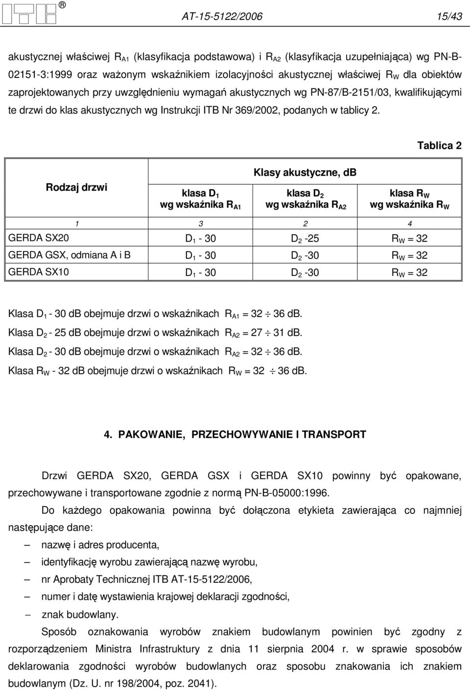 Tablica 2 Rodzaj drzwi klasa D 1 wg wskaźnika R A1 Klasy akustyczne, db klasa D 2 wg wskaźnika R A2 klasa R W wg wskaźnika R W 1 3 2 4 GERDA SX20 D 1-30 D 2-25 R W = 32 GERDA GSX, odmiana A i B D