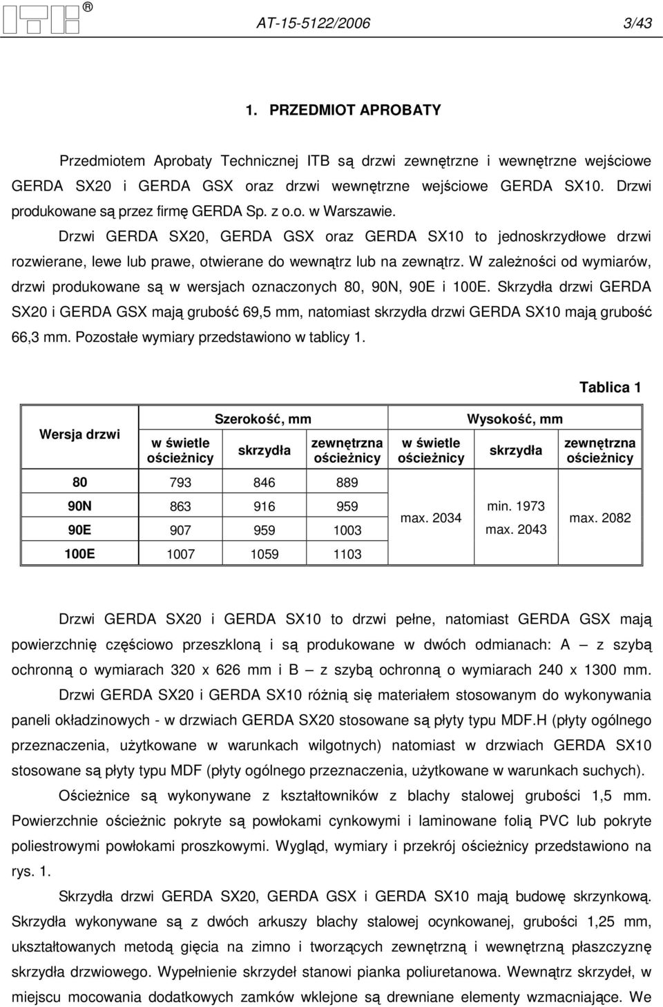 W zaleŝności od wymiarów, drzwi produkowane są w wersjach oznaczonych 80, 90N, 90E i 100E.