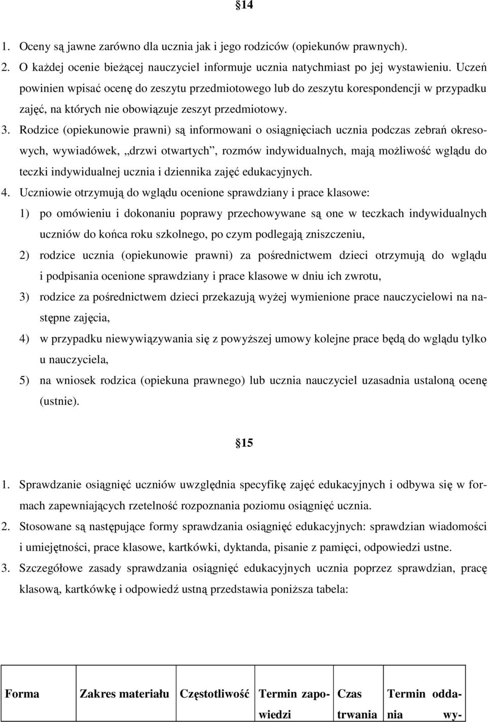 Rodzice (opiekunowie prawni) są informowani o osiągnięciach ucznia podczas zebrań okresowych, wywiadówek, drzwi otwartych, rozmów indywidualnych, mają możliwość wglądu do teczki indywidualnej ucznia