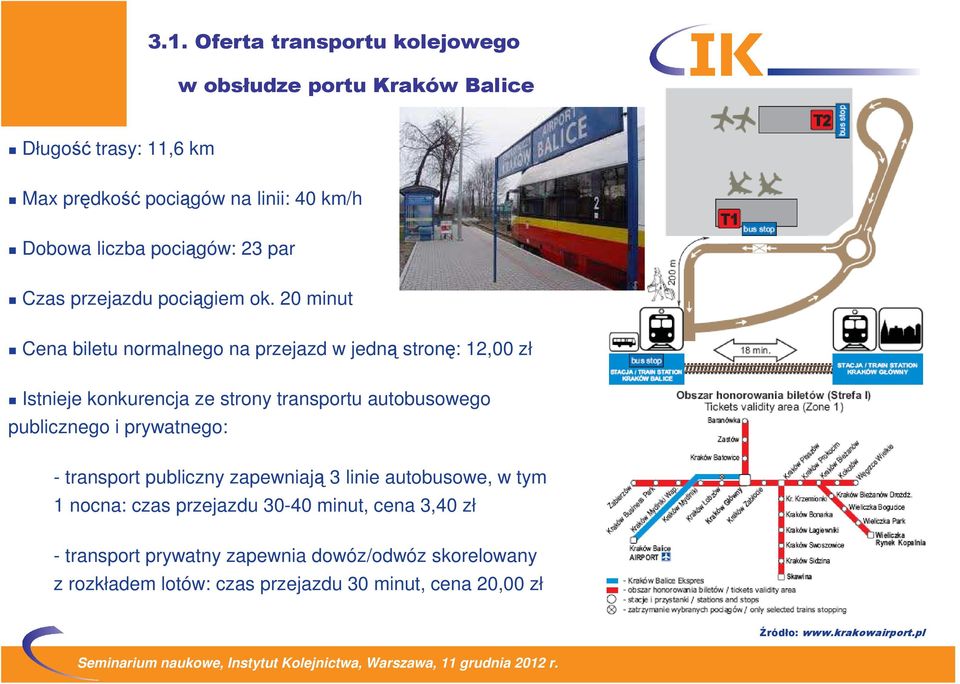 20 minut Cena biletu normalnego na przejazd w jedną stronę: 12,00 zł Istnieje konkurencja ze strony transportu autobusowego publicznego i