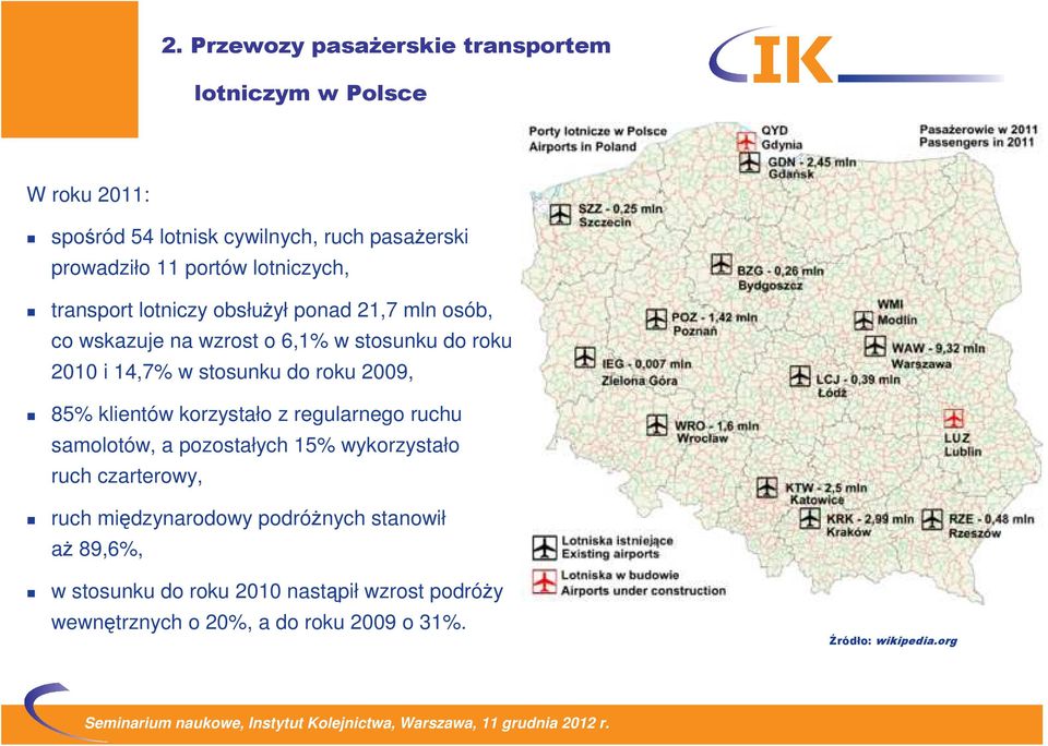 roku 2009, 85% klientów korzystało z regularnego ruchu samolotów, a pozostałych 15% wykorzystało ruch czarterowy, ruch międzynarodowy