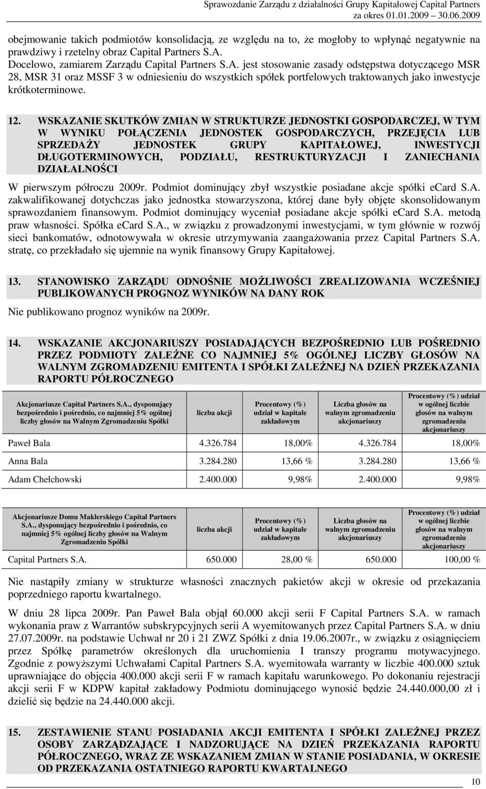 jest stosowanie zasady odstępstwa dotyczącego MSR 28, MSR 31 oraz MSSF 3 w odniesieniu do wszystkich spółek portfelowych traktowanych jako inwestycje krótkoterminowe. 12.