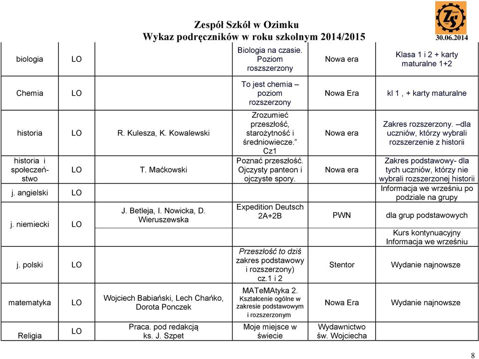 Cz1 Poznać przeszłość. Ojczysty panteon i ojczyste spory. kl 1, + karty maturalne Zakres rozszerzony.