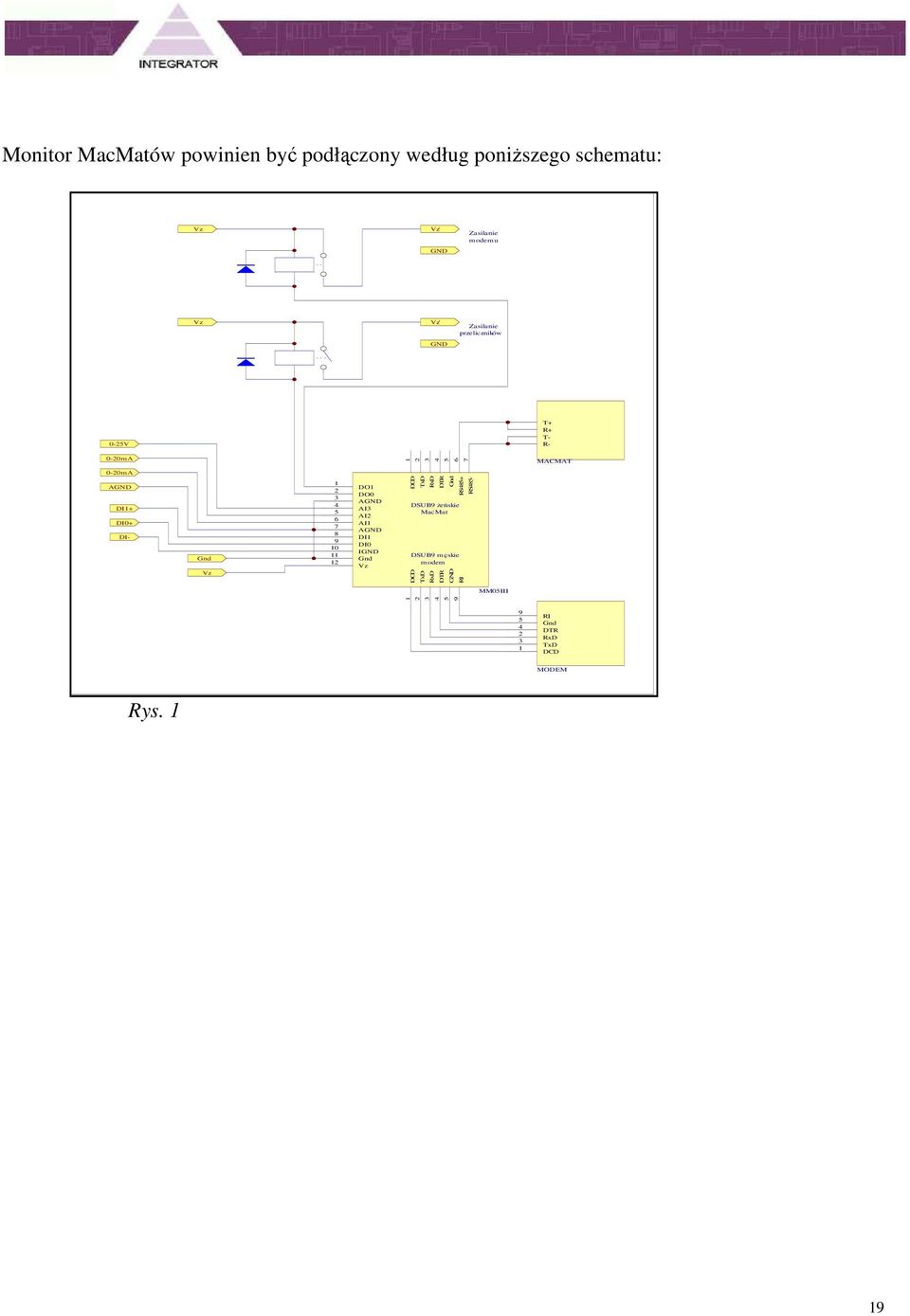 7 8 9 10 11 12 DO1 DO0 AGND AI3 AI2 AI1 AGND DI1 DI0 IGND Gnd Vz AGND DI1+ DI0+ DI- DCD TxD RxD DTR Gnd RS485+