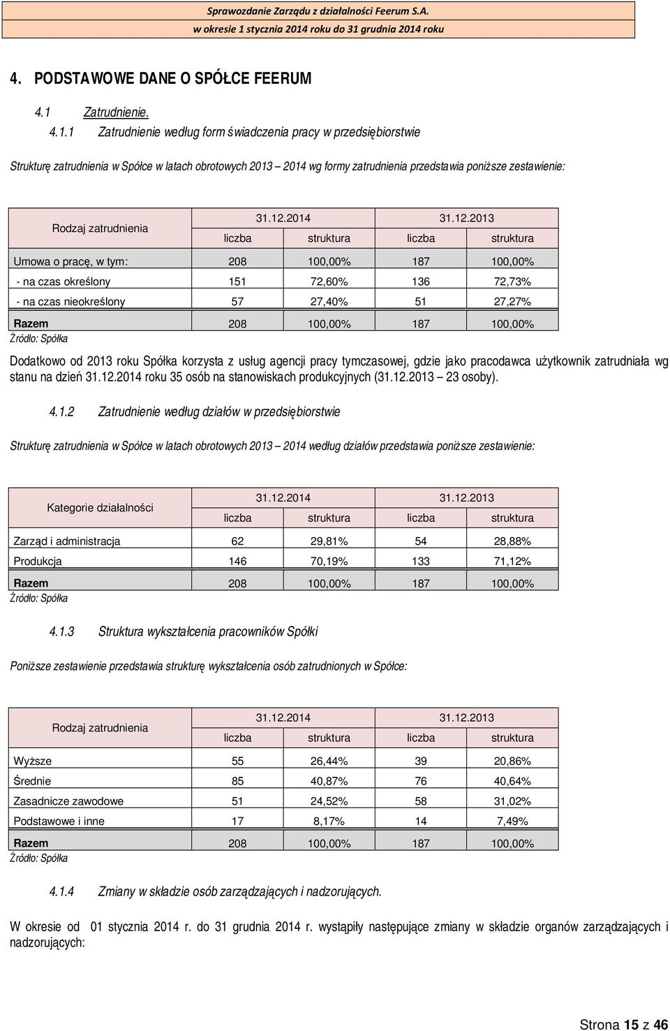 1 Zatrudnienie według form świadczenia pracy w przedsiębiorstwie Strukturę zatrudnienia w Spółce w latach obrotowych 2013 2014 wg formy zatrudnienia przedstawia poniższe zestawienie: Rodzaj