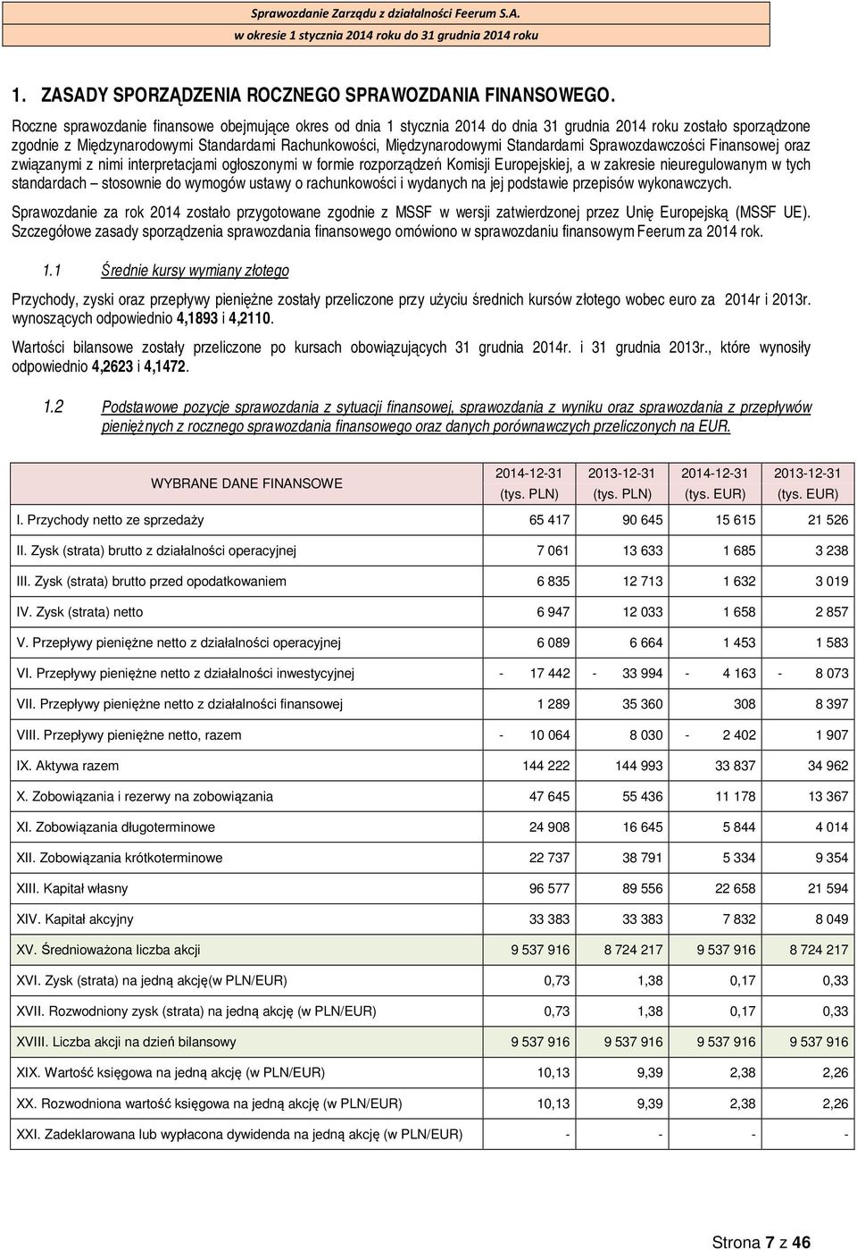 Standardami Sprawozdawczości Finansowej oraz związanymi z nimi interpretacjami ogłoszonymi w formie rozporządzeń Komisji Europejskiej, a w zakresie nieuregulowanym w tych standardach stosownie do