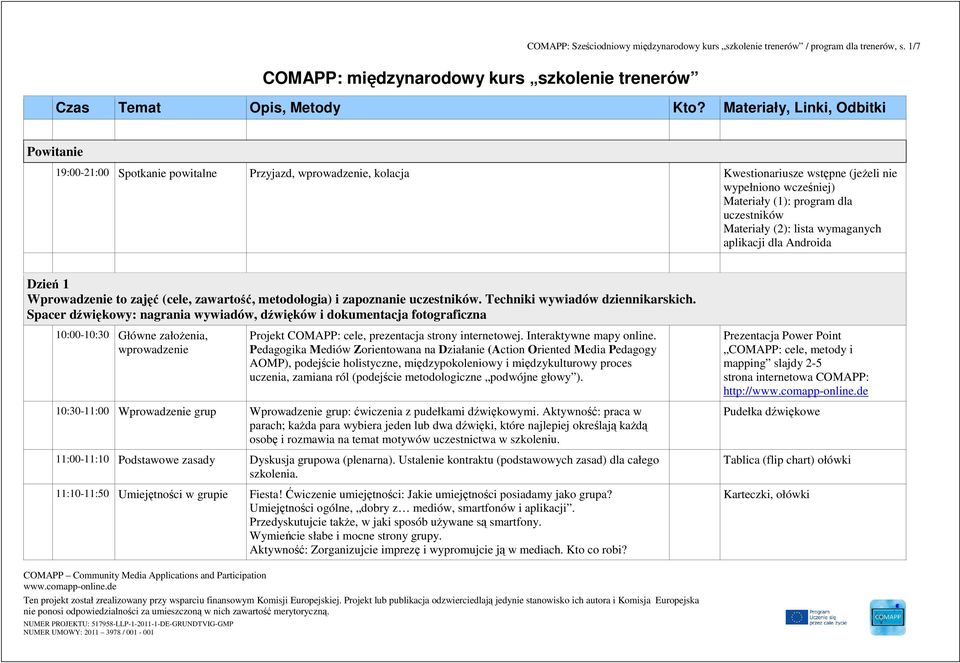 program dla uczestników Materiały (2): lista wymaganych aplikacji dla Androida Dzień 1 Wprowadzenie to zajęć (cele, zawartość, metodologia) i zapoznanie uczestników. Techniki wywiadów dziennikarskich.