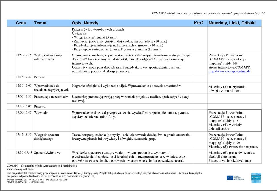 ) 11:50-12:15 Wykorzystanie map internetowych 12:15-12:30 Przerwa Omówienie sposobów, w jaki można wykorzystać mapy internetowe kto jest grupą docelową? Jak składamy w całość tekst, dźwięk i zdjęcia?