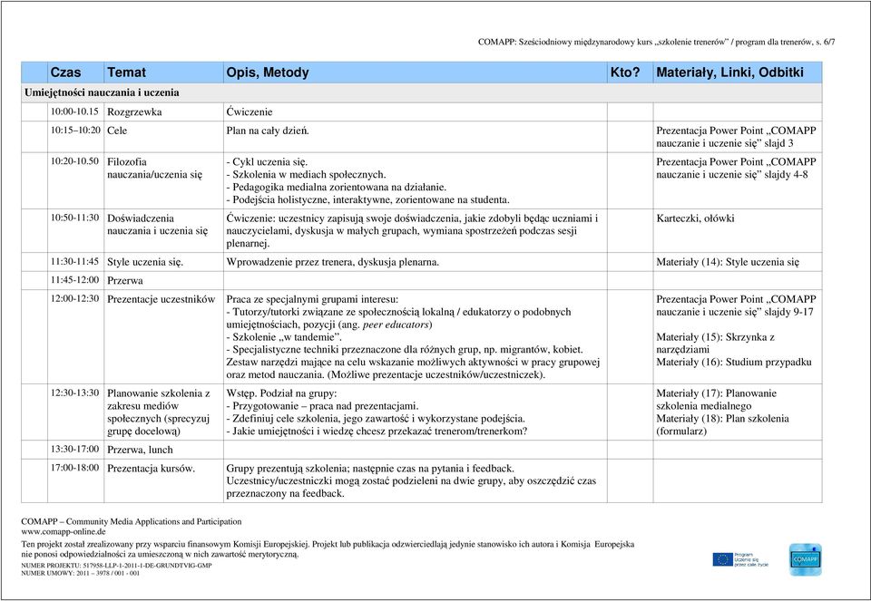 - Pedagogika medialna zorientowana na działanie. - Podejścia holistyczne, interaktywne, zorientowane na studenta.