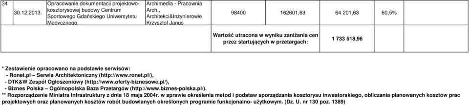 serwisów: - Ronet.pl Serwis Architektoniczny (http://www.ronet.pl/), - DTK&W Zespół Ogłoszeniowy (http://www.oferty-biznesowe.pl/), - Biznes Polska Ogólnopolska Baza Przetargów (http://www.