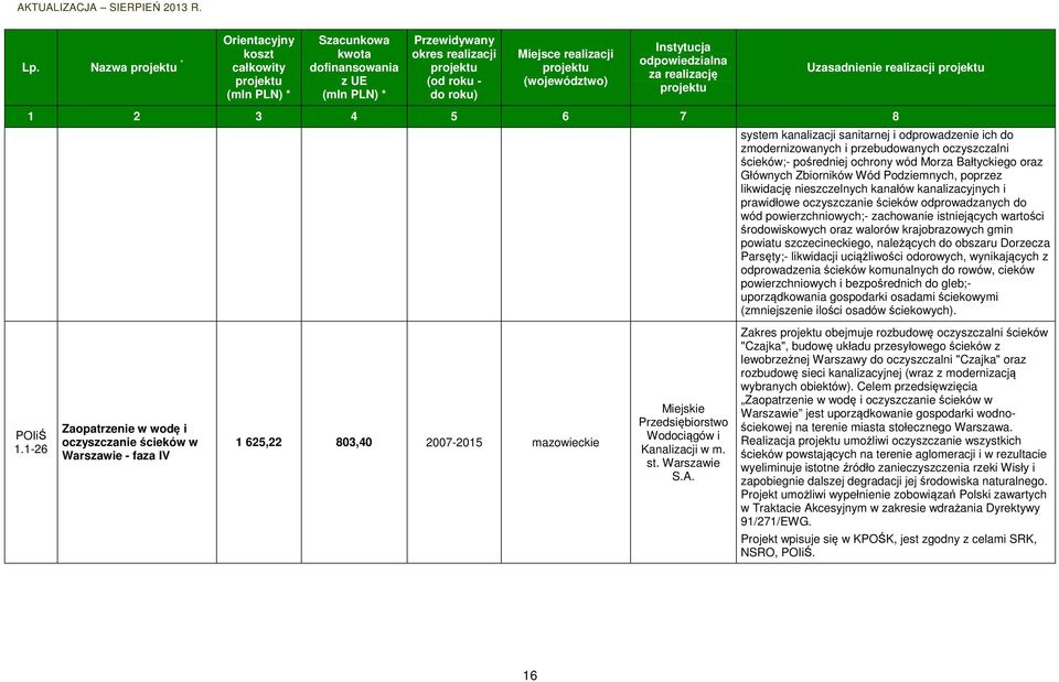 wartości środowiskowych oraz walorów krajobrazowych gmin powiatu szczecineckiego, należących do obszaru Dorzecza Parsęty;- likwidacji uciążliwości odorowych, wynikających z odprowadzenia ścieków