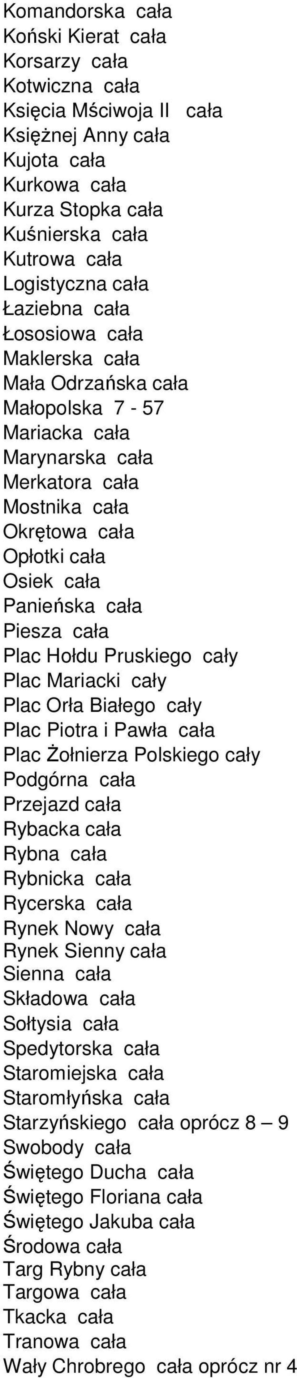 cała Plac Hołdu Pruskiego cały Plac Mariacki cały Plac Orła Białego cały Plac Piotra i Pawła cała Plac śołnierza Polskiego cały Podgórna cała Przejazd cała Rybacka cała Rybna cała Rybnicka cała