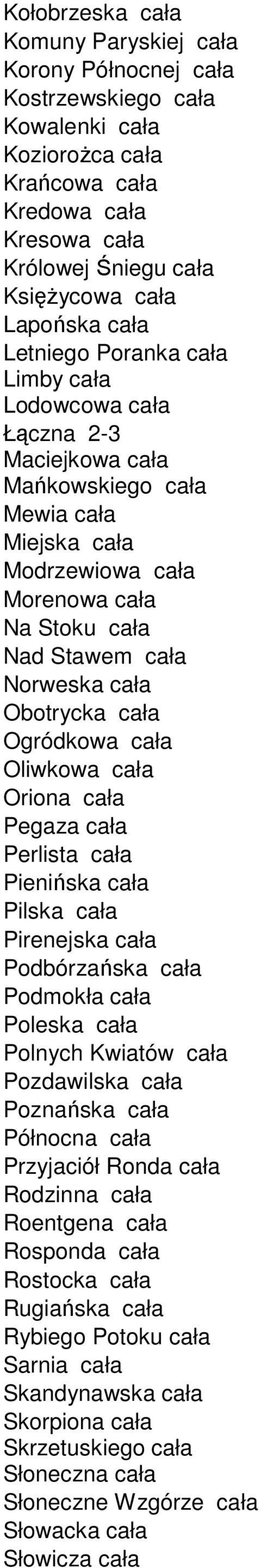 Obotrycka cała Ogródkowa cała Oliwkowa cała Oriona cała Pegaza cała Perlista cała Pienińska cała Pilska cała Pirenejska cała Podbórzańska cała Podmokła cała Poleska cała Polnych Kwiatów cała