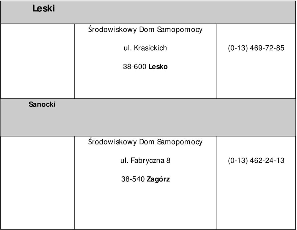 Lesko Sanocki rodowiskowy Dom